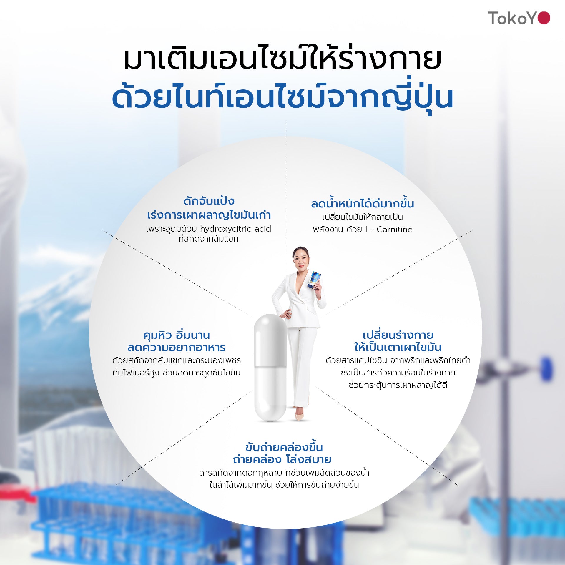 Dietto Night EX Plus Burner | ไนท์ อีเอ็กซ์ พลัส ผลิตภัณฑ์เสริมอาหาร 8 เม็ด