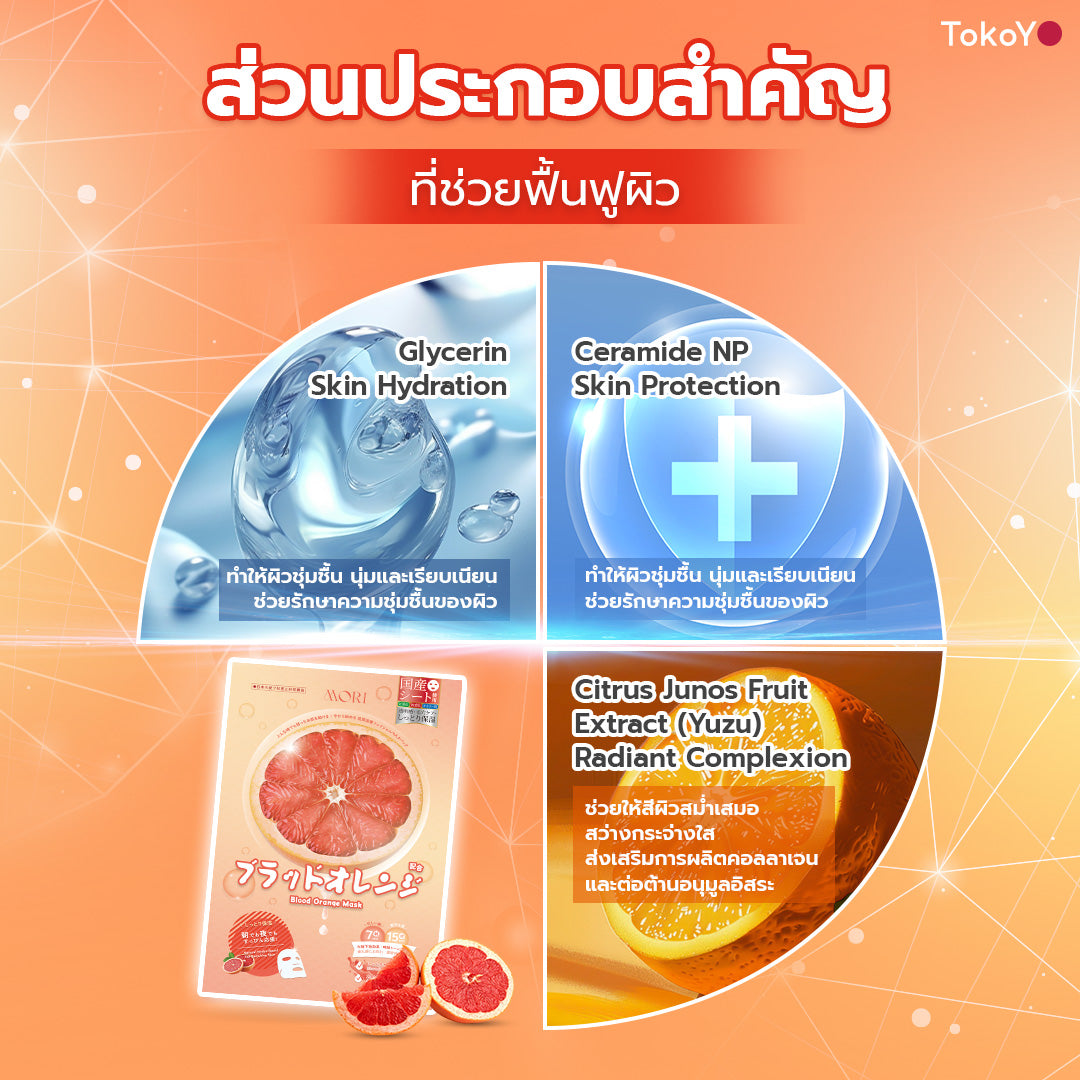 เซตกระจ่างใสไร้เหนียง | MORI 7mins Brightening Mask + MORI Blood Orange Mask + FULI Natural Stone Electric Gua Sha