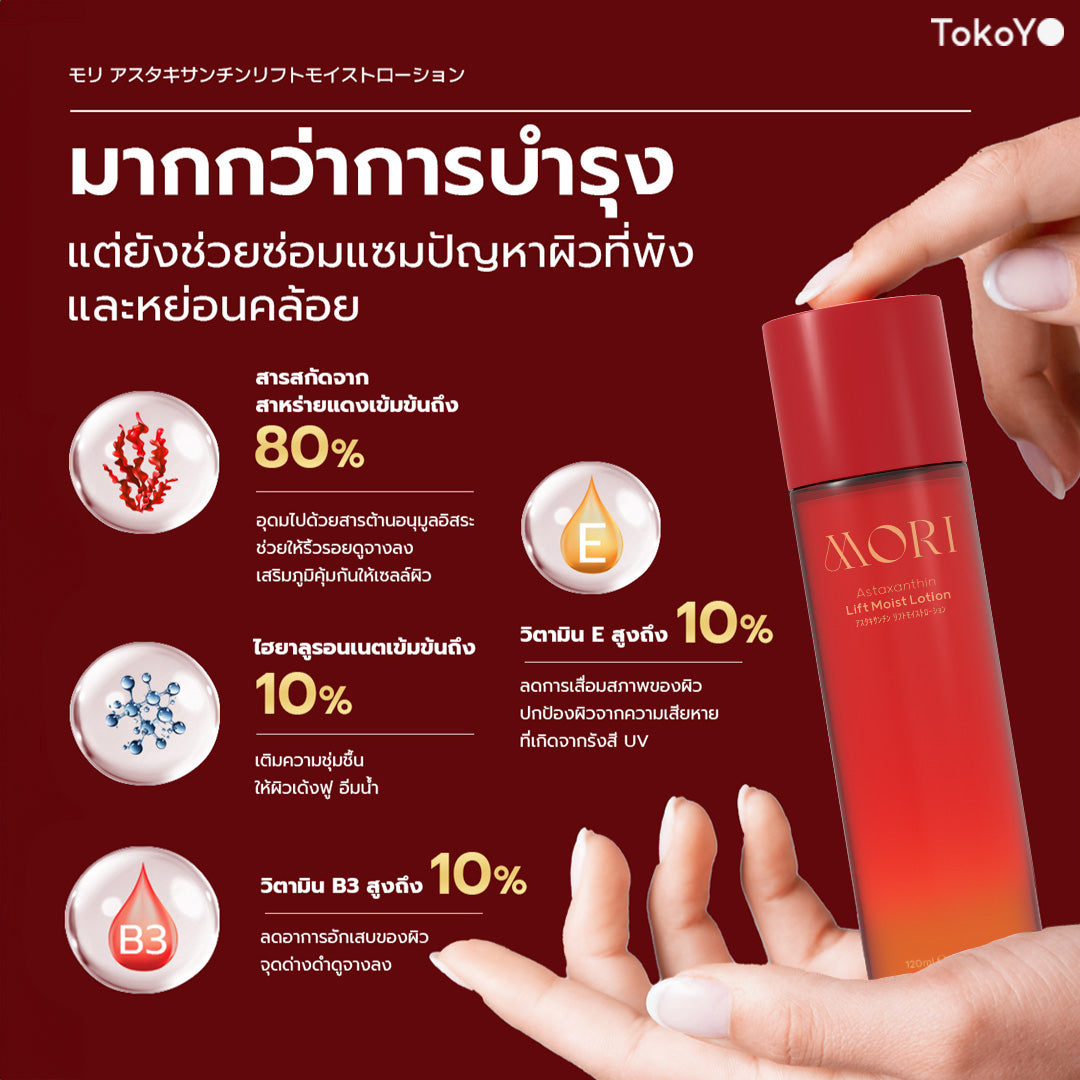 [เซตผิวใสหน้าตึง] Vitamin C 1000mg | วิตามินซี 1000 มก. ตรา โทโกโยะ 20 เม็ด - 1 กล่อง + MORI Astaxanthin Lift Moist Lotion | โมริ แอสตาแซนธิน ลิฟท์ มอยส์ โลชั่น 120 ml. - 1 ชิ้น