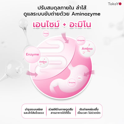 [ซื้อคู่สุดคุ้ม!] MORI 7mins brightening mask | โมริ มาสก์ 7 นาที สูตรผิวกระจ่างใส - 3 ชิ้น + Tokoyo Night Ex Plus [Collagen] 30 แคปซูล