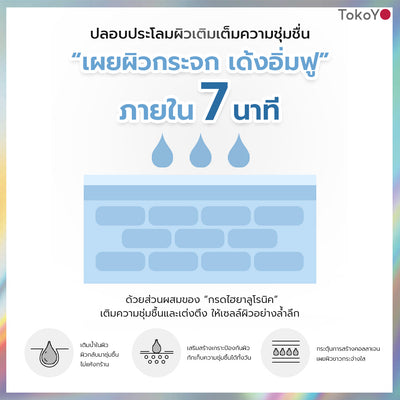 [เซตออร่ากระจาย]  Vitamin C 1000mg | วิตามินซี 1000 มก. ตรา โทโกโยะ 20 เม็ด - 1 กล่อง + MORI 7mins brightening mask | โมริ มาสก์ 7 นาที สูตรผิวกระจ่างใส -3 ชิ้น