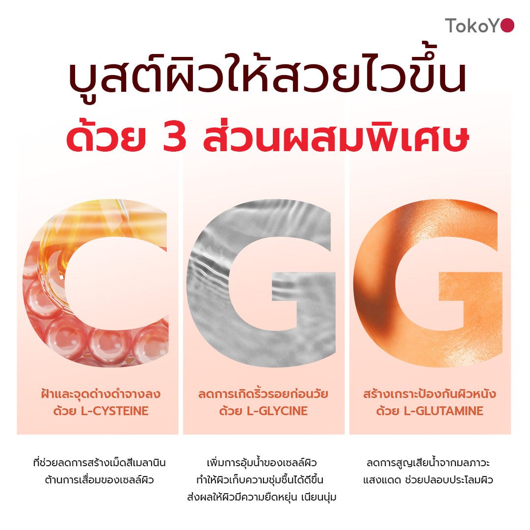 [เซตชีวิตดีมีสุข] Vitamin C 1000mg | วิตามินซี 1000 มก. ตรา โทโกโยะ 20 เม็ด - 1 กล่อง + 7 Mins MORI Blood Orange Mask| โมริ มาส์กส้มสีเลือด 7 นาที - 1 ชิ้น