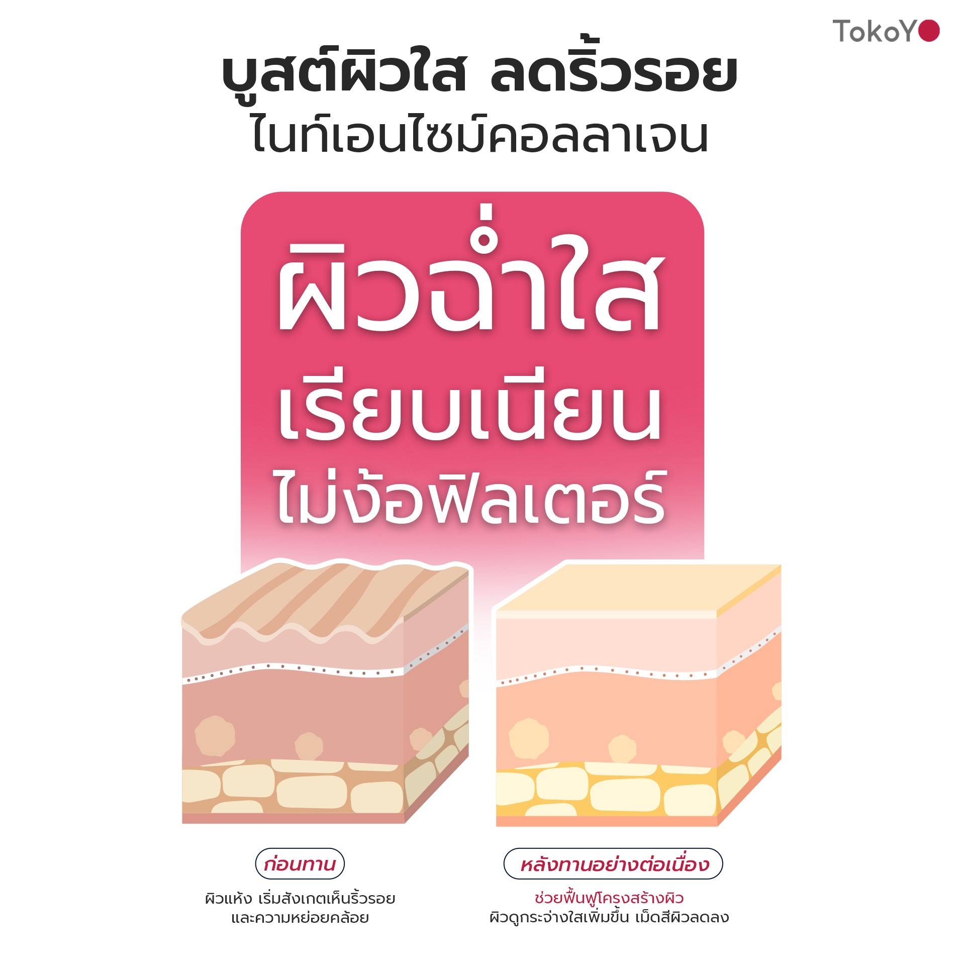 [เซตผิวสว่างออร่า] Blood Orange Plus Dietary Supplement Product Tokoyo Brand  บลัด ออเรนจ์ พลัส ผลิตภัณฑ์เสริมอาหารตรา โทโกโยะ 1 กล่อง 30 เม็ด +Tokoyo Night Ex Plus [Beauty] 30 แคปซูล - รวม 60 แคปซูล