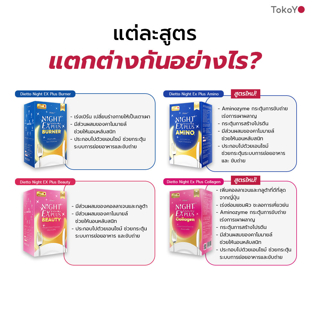 [เซตปกป้องผิวหุ่นสวย] MORI Collagen Watery Sun Milk SPF 50+ PA++++ กันแดด คอลลาเจน 1 ชิ้น +  Tokoyo Night Ex Plus [Amino] 30 แคปซูล + Tokoyo Night  Ex Plus  [Collagen] 30 แคปซูล