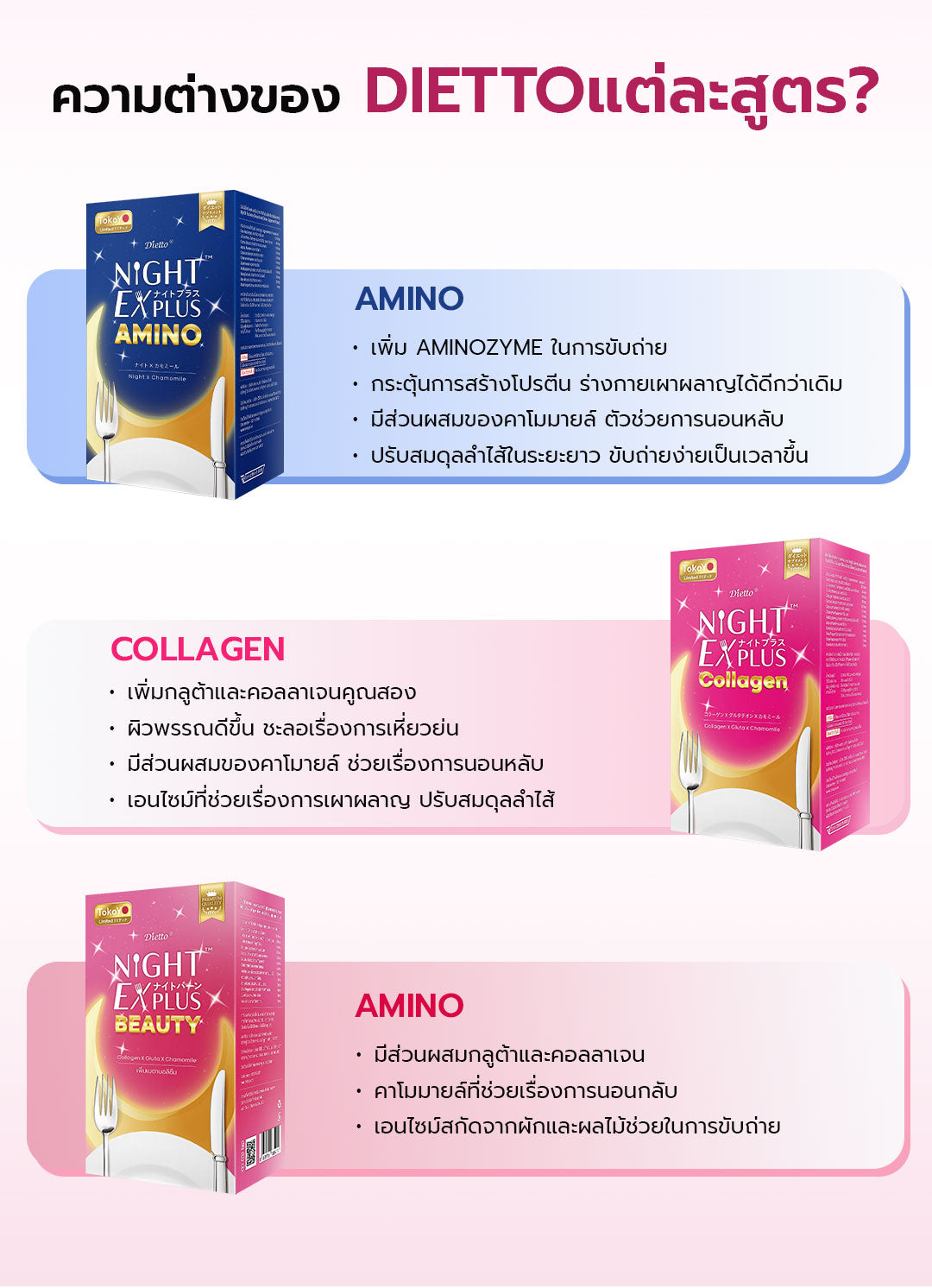 [ซื้อ 2 แถม 2] Tokoyo Night Ex Plus [Amino] & [Collagen] | 30 แคปซูล*4 - รวม 120 แคปซูล | แถมฟรี มาสก์  แอสตาแซนธิน 1  กล่อง