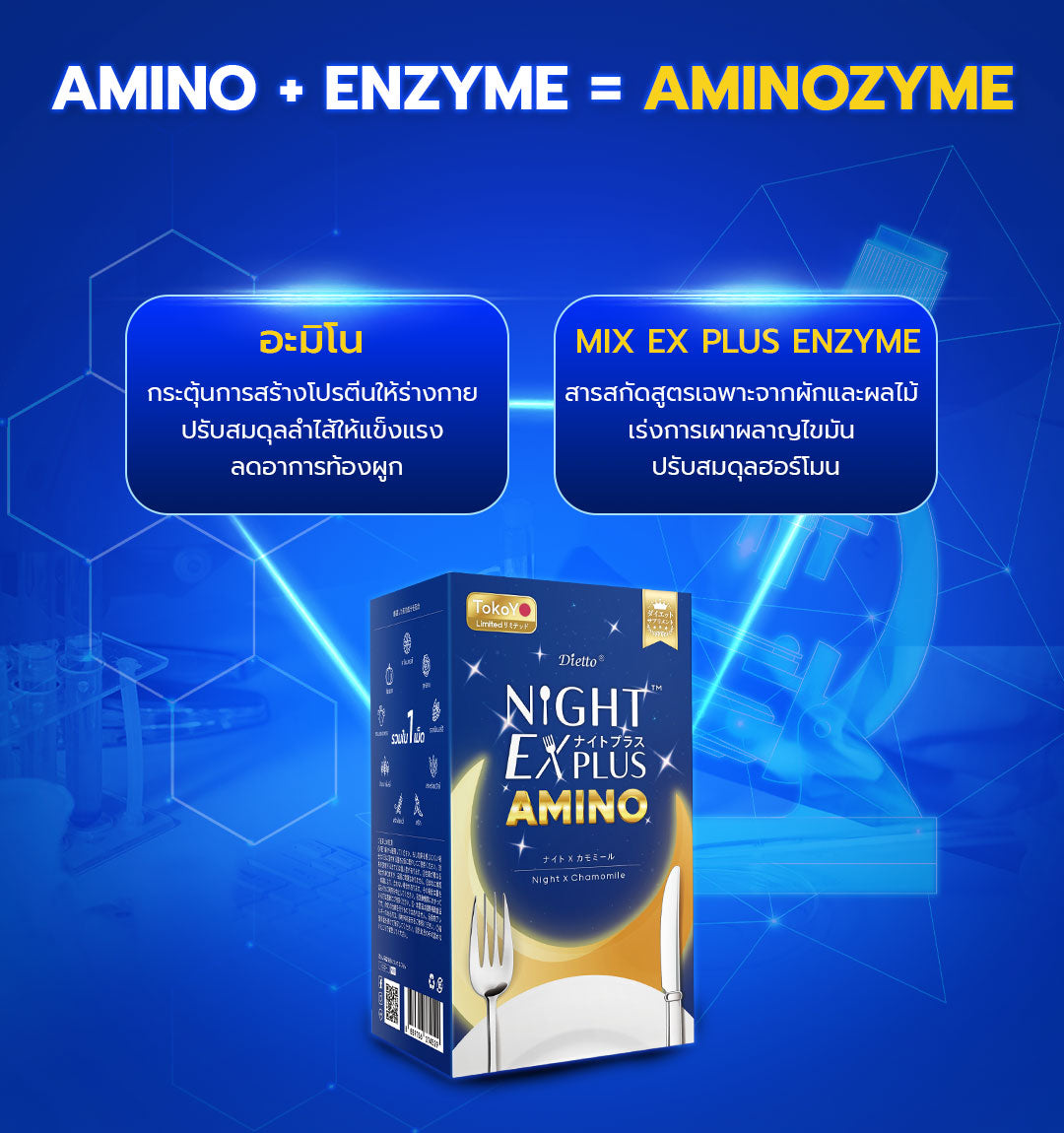 [ซื้อ 1 แถม 1] Tokoyo Night Ex Plus [Amino] & [Collagen] | 30 แคปซูล*2 - รวม 60 แคปซูล